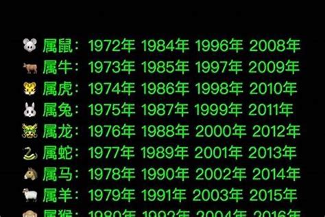 1991年是什么生肖|1991年出生属什么生肖 1991年属羊是什么命